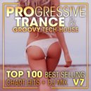 Androsense - Galactic Form